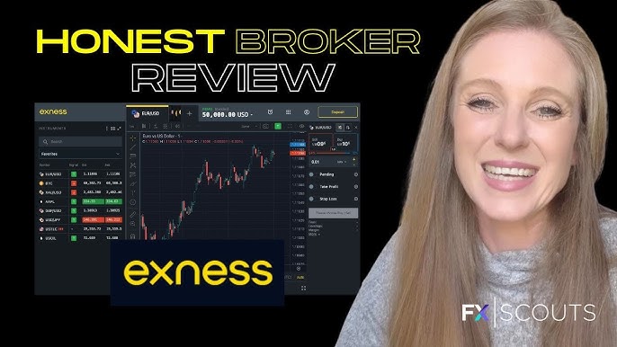 Mastering Exness News Trading Strategies for Maximum Profit Mastering Exness News Trading Strategies for Maximum Profit