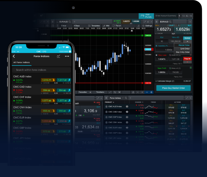 Exploring the Best Forex Trading Platforms Exploring the Best Forex Trading Platforms